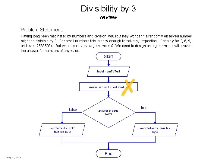 Divisibility by 3 review Problem Statement: Having long been fascinated by numbers and division, Divisibility by 3 review Problem Statement: Having long been fascinated by numbers and division,