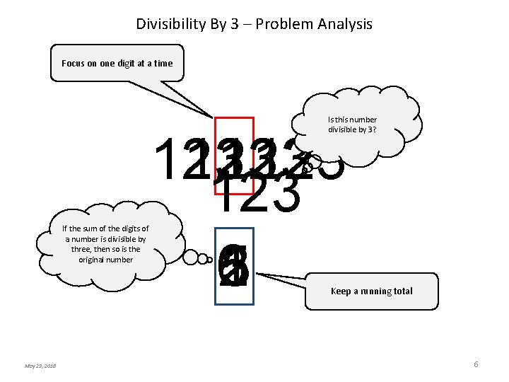 Divisibility By 3 – Problem Analysis Focus on one digit at a time Is Divisibility By 3 – Problem Analysis Focus on one digit at a time Is