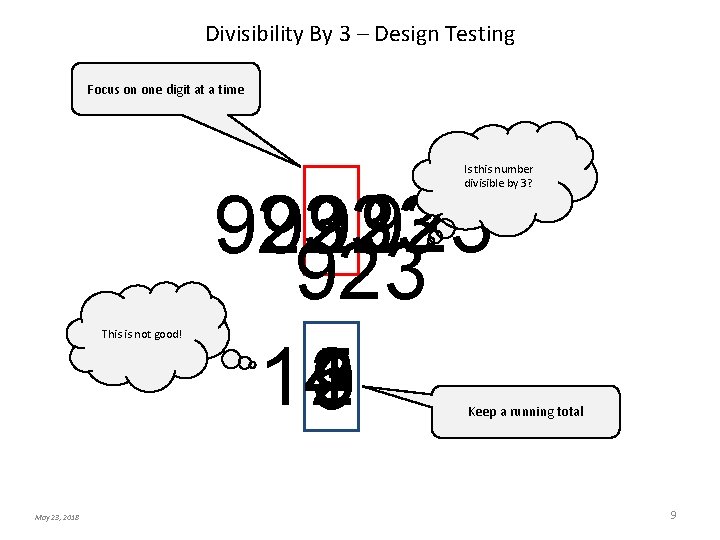 Divisibility By 3 – Design Testing Focus on one digit at a time Is Divisibility By 3 – Design Testing Focus on one digit at a time Is