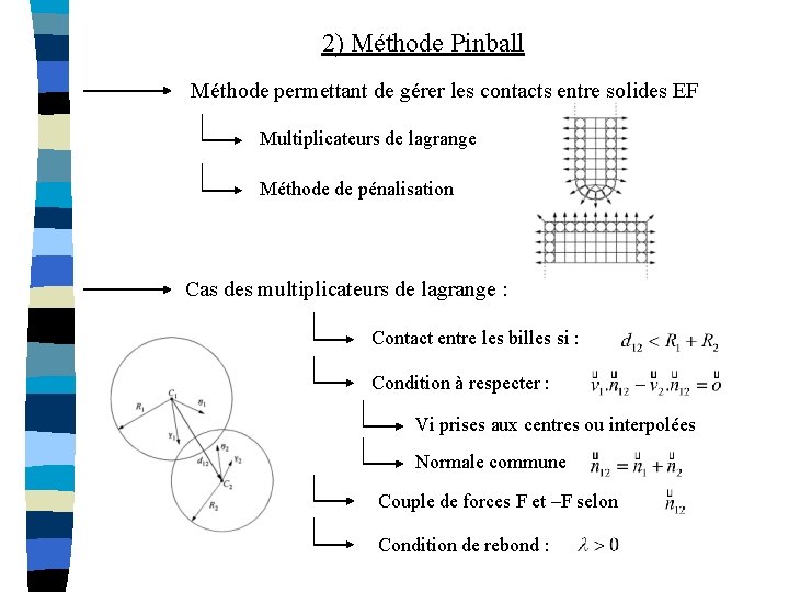 2) Méthode Pinball Méthode permettant de gérer les contacts entre solides EF Multiplicateurs de