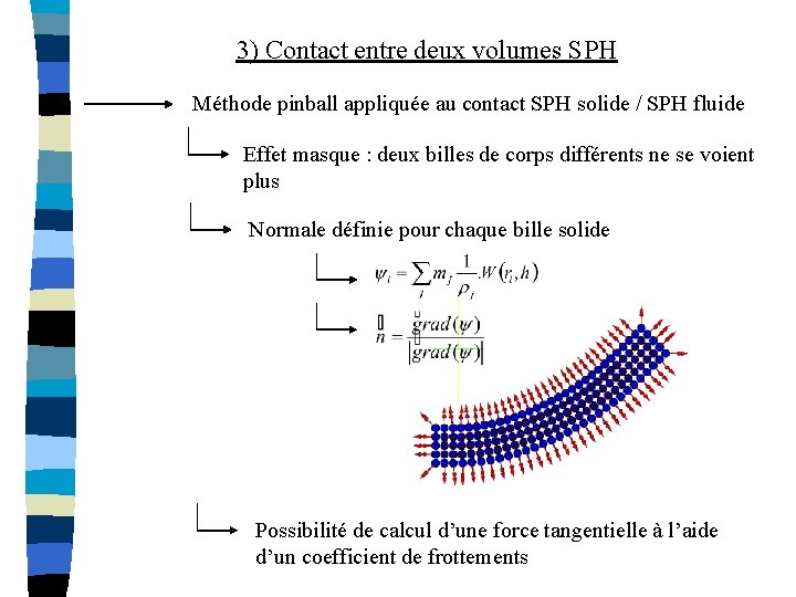 3) Contact entre deux volumes SPH Méthode pinball appliquée au contact SPH solide /