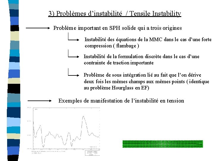 3) Problèmes d’instabilité / Tensile Instability Problème important en SPH solide qui a trois