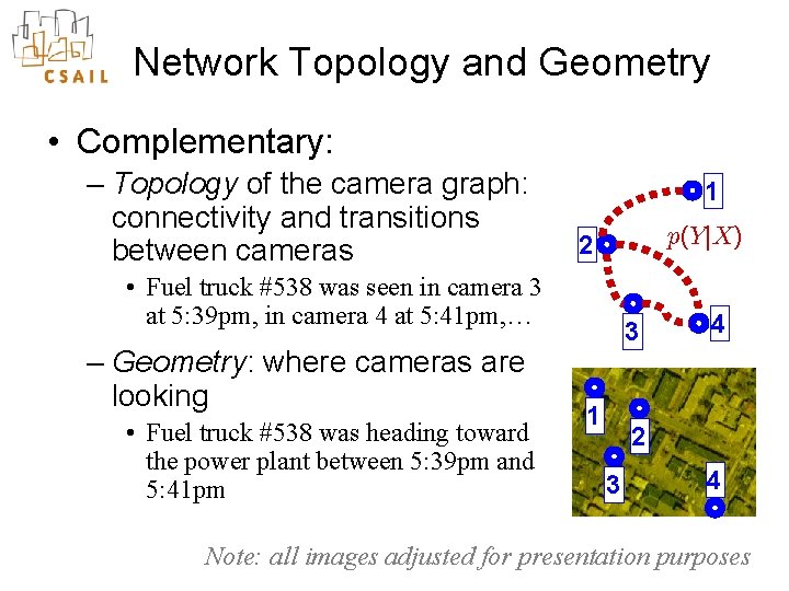 Network Topology and Geometry • Complementary: – Topology of the camera graph: connectivity and