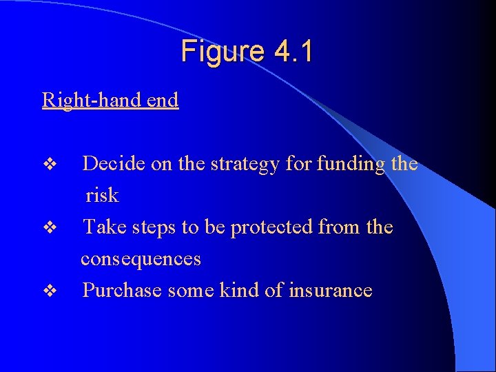 Figure 4. 1 Right-hand end v v v Decide on the strategy for funding