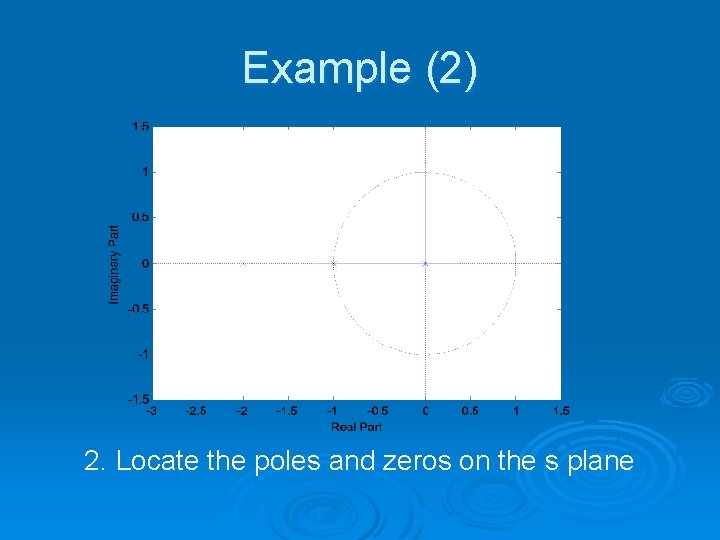 Example (2) 2. Locate the poles and zeros on the s plane 