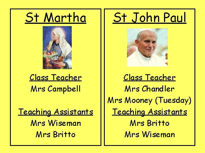St Martha St John Paul Class Teacher Mrs Campbell Class Teacher Mrs Chandler Mrs