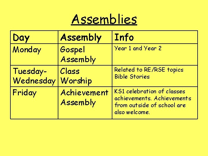 Assemblies Day Monday Assembly Gospel Assembly Tuesday. Class Wednesday Worship Friday Achievement Assembly Info
