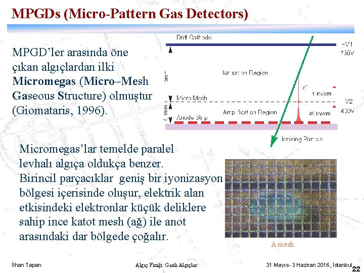 MPGDs (Micro-Pattern Gas Detectors) MPGD’ler arasında öne çıkan algıçlardan ilki Micromegas (Micro–Mesh Gaseous Structure)