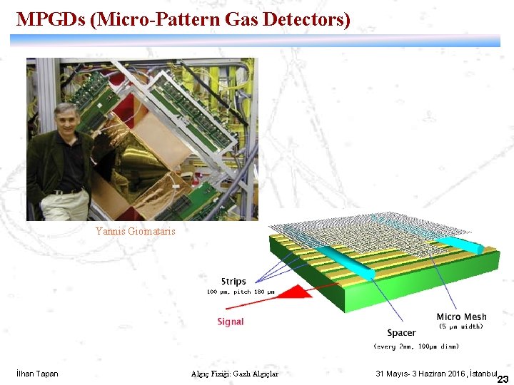 MPGDs (Micro-Pattern Gas Detectors) Yannis Giomataris İlhan Tapan Algıç Fiziği: Gazlı Algıçlar 31 Mayıs-