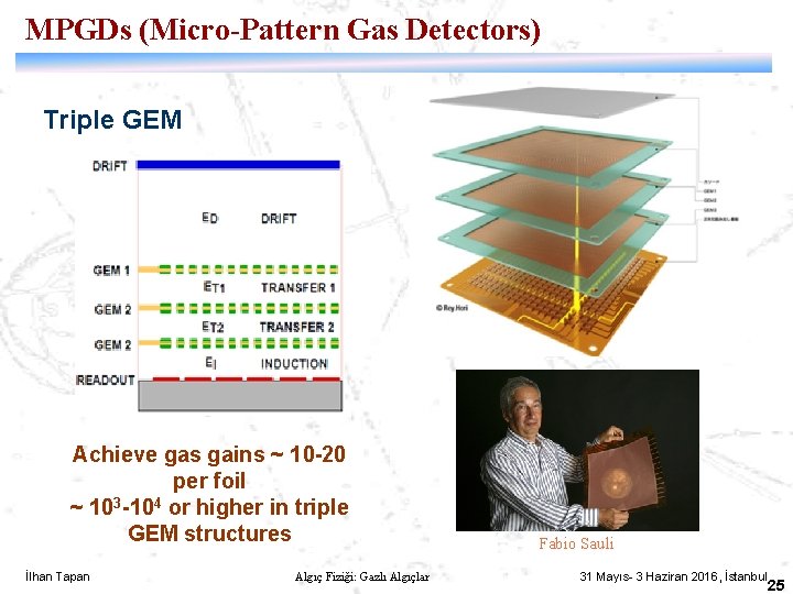 MPGDs (Micro-Pattern Gas Detectors) Triple GEM Achieve gas gains ~ 10 -20 per foil