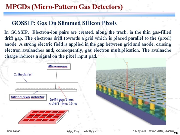 MPGDs (Micro-Pattern Gas Detectors) GOSSIP: Gas On Slimmed SIlicon Pixels In GOSSIP, Electron-ion pairs