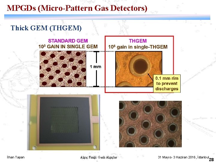 MPGDs (Micro-Pattern Gas Detectors) Thick GEM (THGEM) İlhan Tapan Algıç Fiziği: Gazlı Algıçlar 31