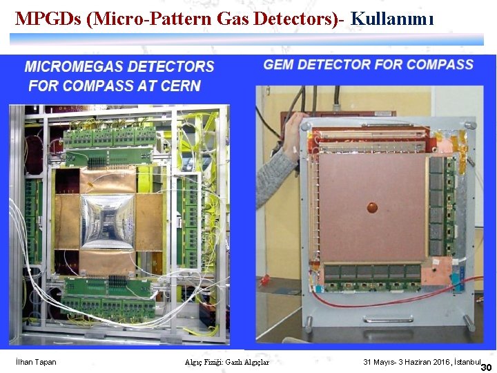 MPGDs (Micro-Pattern Gas Detectors)- Kullanımı İlhan Tapan Algıç Fiziği: Gazlı Algıçlar 31 Mayıs- 3