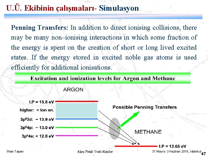 U. Ü. Ekibinin çalışmaları- Simulasyon Penning Transfers: In addition to direct ionising collisions, there