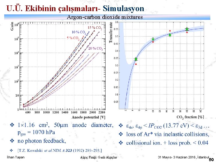 U. Ü. Ekibinin çalışmaları- Simulasyon Argon-carbon dioxide mixtures İlhan Tapan Algıç Fiziği: Gazlı Algıçlar