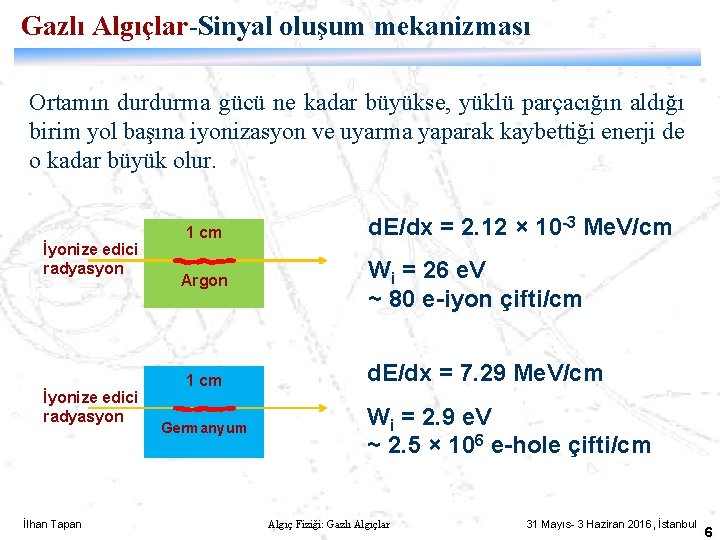 Gazlı Algıçlar-Sinyal oluşum mekanizması Ortamın durdurma gücü ne kadar büyükse, yüklü parçacığın aldığı birim