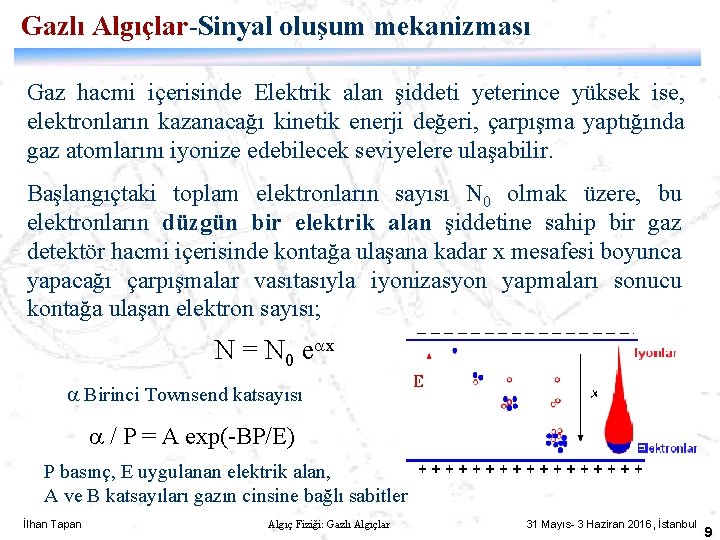 Gazlı Algıçlar-Sinyal oluşum mekanizması Gaz hacmi içerisinde Elektrik alan şiddeti yeterince yüksek ise, elektronların