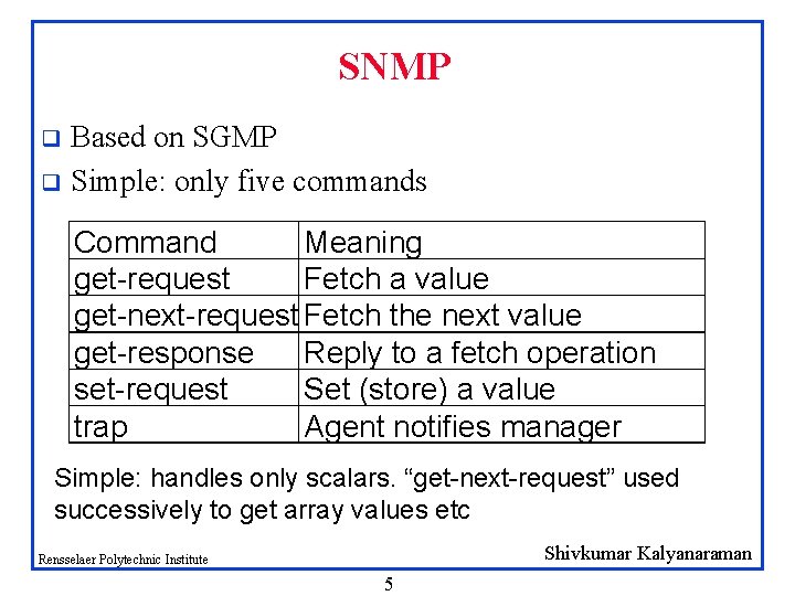 SNMP Based on SGMP q Simple: only five commands q Command Meaning get-request Fetch