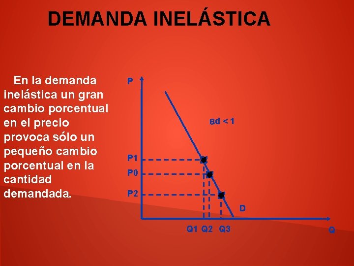 DEMANDA INELÁSTICA En la demanda inelástica un gran cambio porcentual en el precio provoca