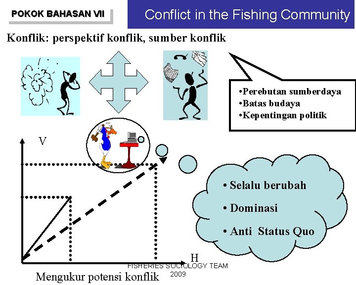 POKOK BAHASAN VII Conflict in the Fishing Community Konflik: perspektif konflik, sumber konflik •