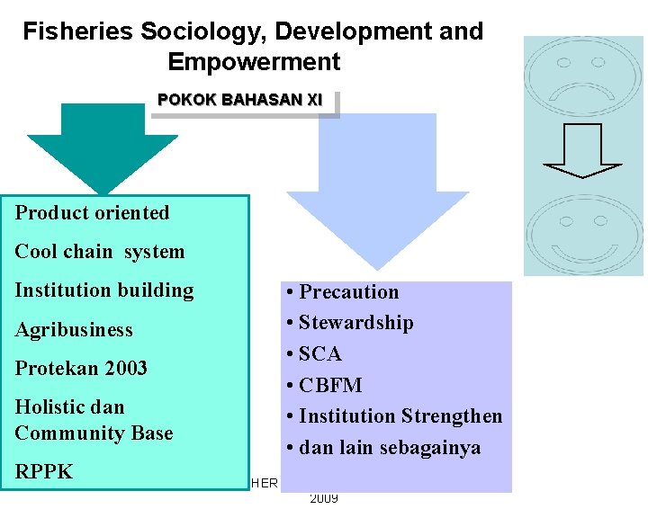 Fisheries Sociology, Development and Empowerment POKOK BAHASAN XI Product oriented Cool chain system Institution
