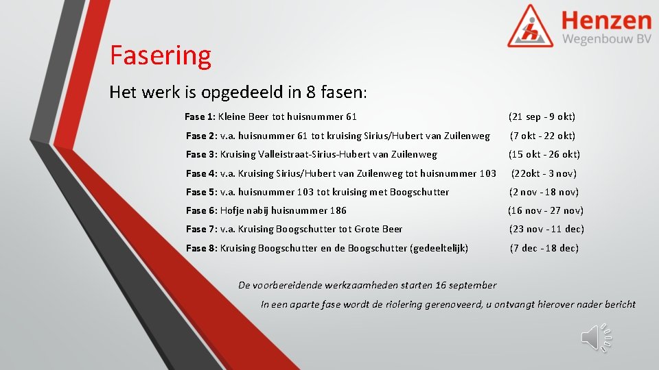 Fasering Het werk is opgedeeld in 8 fasen: Fase 1: Kleine Beer tot huisnummer