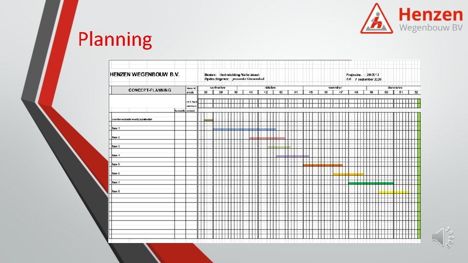 Planning 
