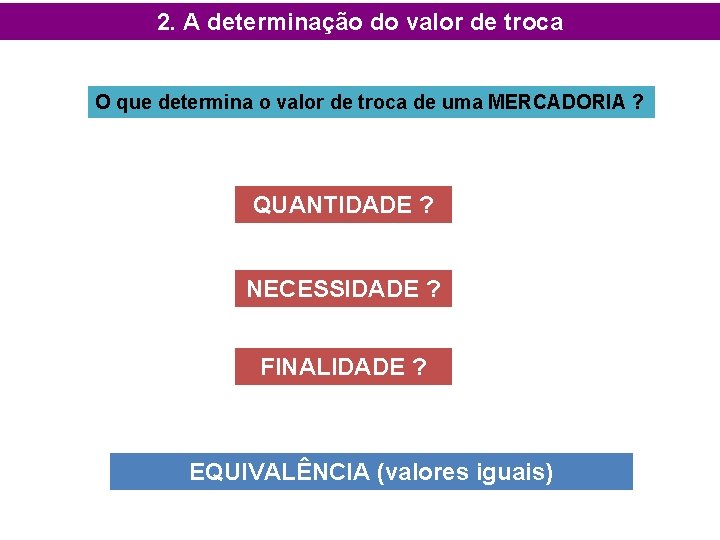 2. A determinação do valor de troca O que determina o valor de troca