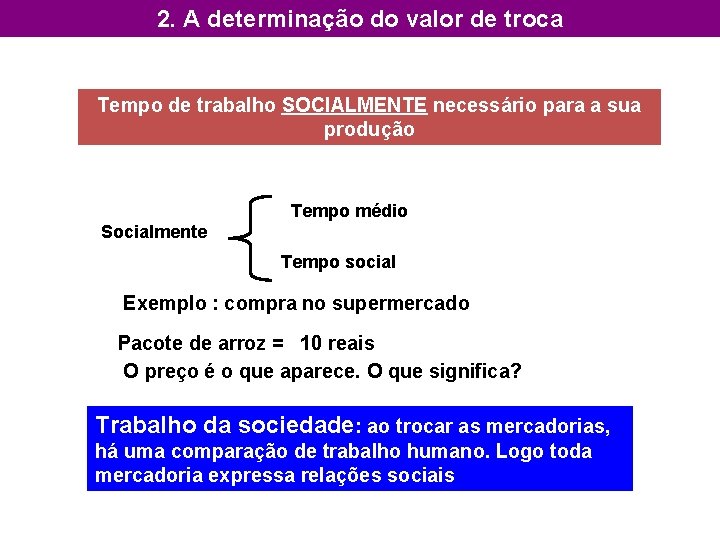 2. A determinação do valor de troca Tempo de trabalho SOCIALMENTE necessário para a