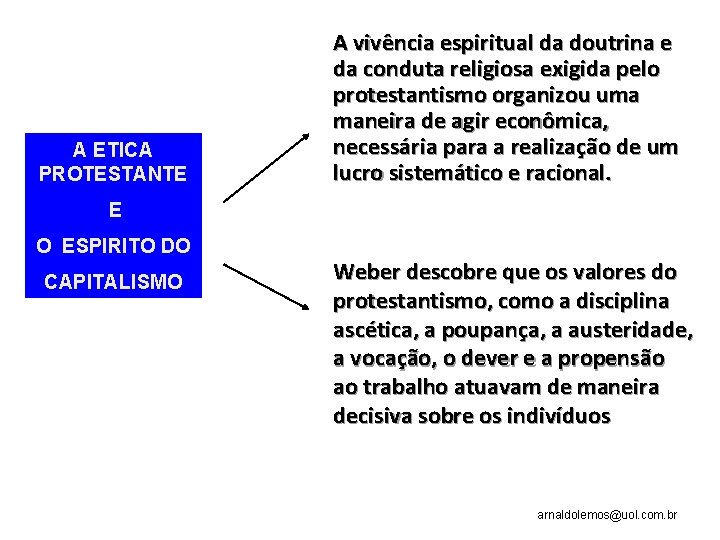 A ETICA PROTESTANTE A vivência espiritual da doutrina e da conduta religiosa exigida pelo