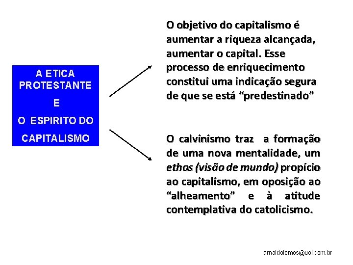 A ETICA PROTESTANTE E O objetivo do capitalismo é aumentar a riqueza alcançada, aumentar