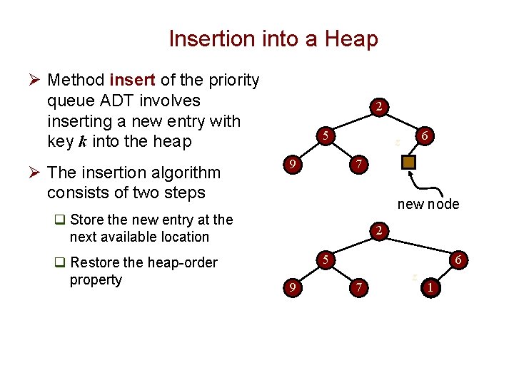 Insertion into a Heap Ø Method insert of the priority queue ADT involves inserting