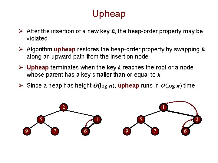 Upheap Ø After the insertion of a new key k, the heap-order property may