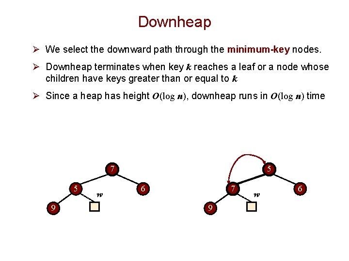 Downheap Ø We select the downward path through the minimum-key nodes. Ø Downheap terminates