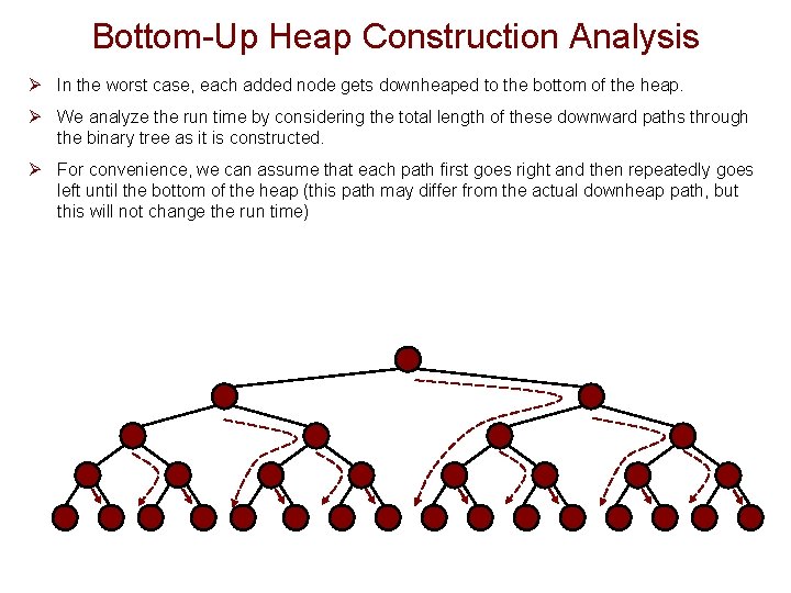 Bottom-Up Heap Construction Analysis Ø In the worst case, each added node gets downheaped