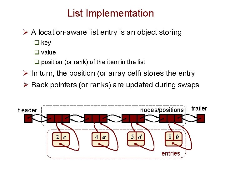 List Implementation Ø A location-aware list entry is an object storing q key q