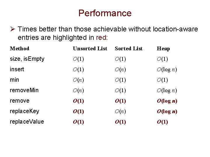 Performance Ø Times better than those achievable without location-aware entries are highlighted in red: