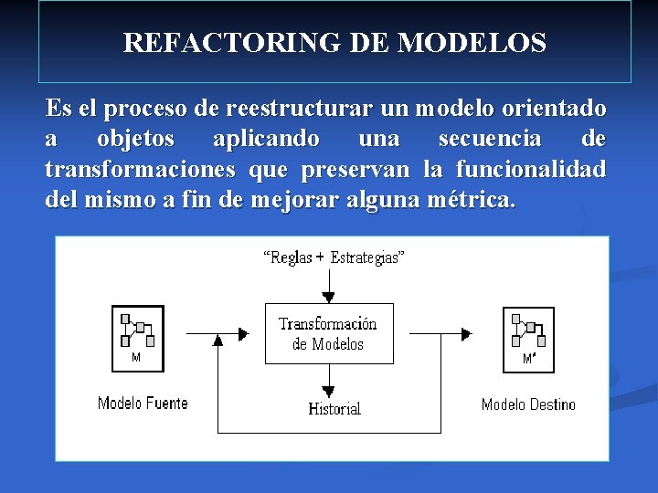 REFACTORING DE MODELOS Es el proceso de reestructurar un modelo orientado a objetos aplicando