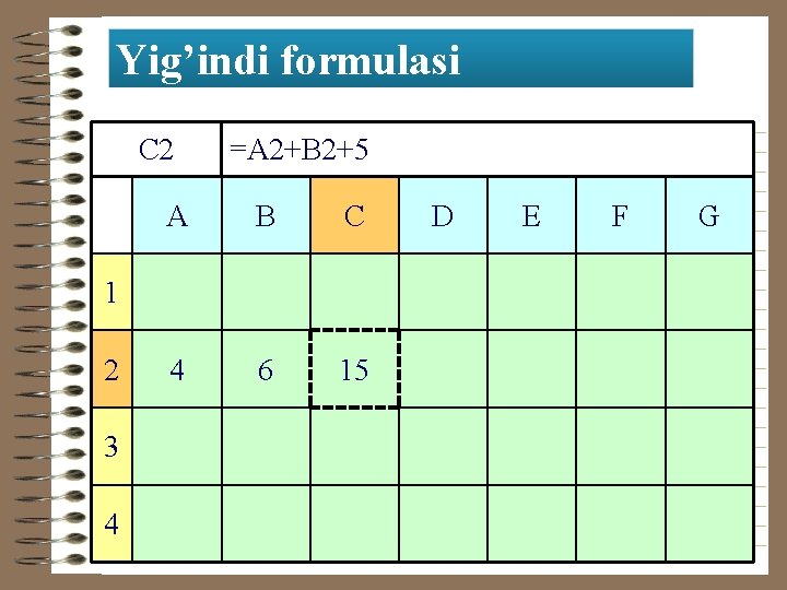 Yig’indi formulasi C 2 =A 2+B 2+5 A B C 4 6 15 1