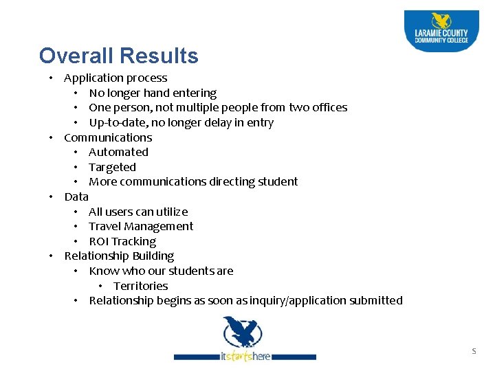 Overall Results • Application process • No longer hand entering • One person, not