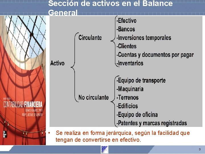 Sección de activos en el Balance General • Se realiza en forma jerárquica, según Sección de activos en el Balance General • Se realiza en forma jerárquica, según