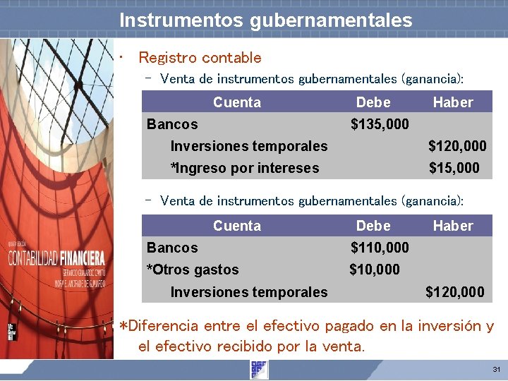 Instrumentos gubernamentales • Registro contable – Venta de instrumentos gubernamentales (ganancia): Cuenta Bancos Debe Instrumentos gubernamentales • Registro contable – Venta de instrumentos gubernamentales (ganancia): Cuenta Bancos Debe