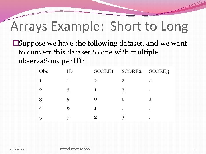 Arrays Example: Short to Long �Suppose we have the following dataset, and we want