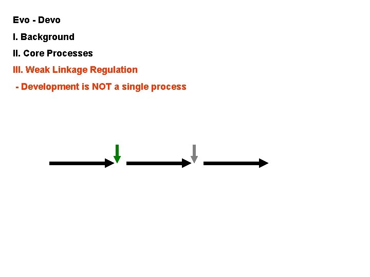 Evo - Devo I. Background II. Core Processes III. Weak Linkage Regulation - Development