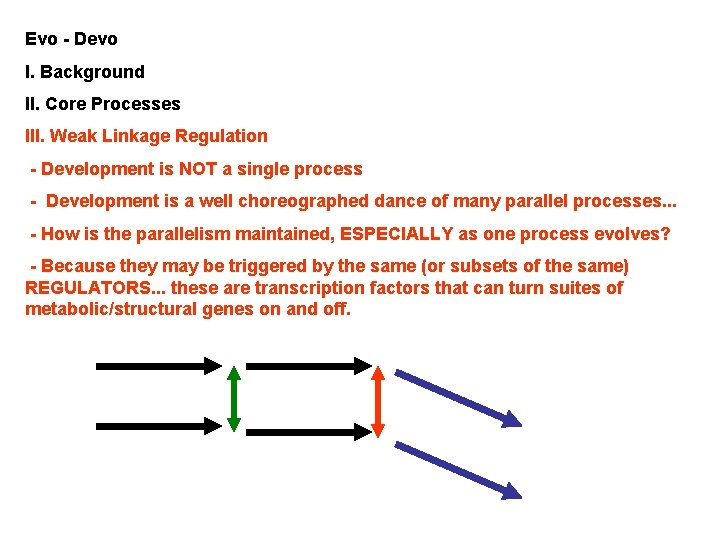 Evo - Devo I. Background II. Core Processes III. Weak Linkage Regulation - Development