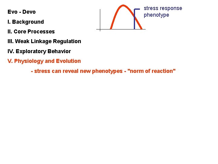 Evo - Devo stress response phenotype I. Background II. Core Processes III. Weak Linkage