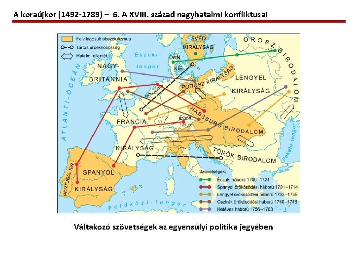 A koraújkor (1492 -1789) – 6. A XVIII. század nagyhatalmi konfliktusai Váltakozó szövetségek az