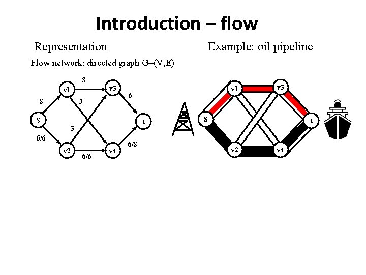 Introduction – flow Representation Example: oil pipeline Flow network: directed graph G=(V, E) 3