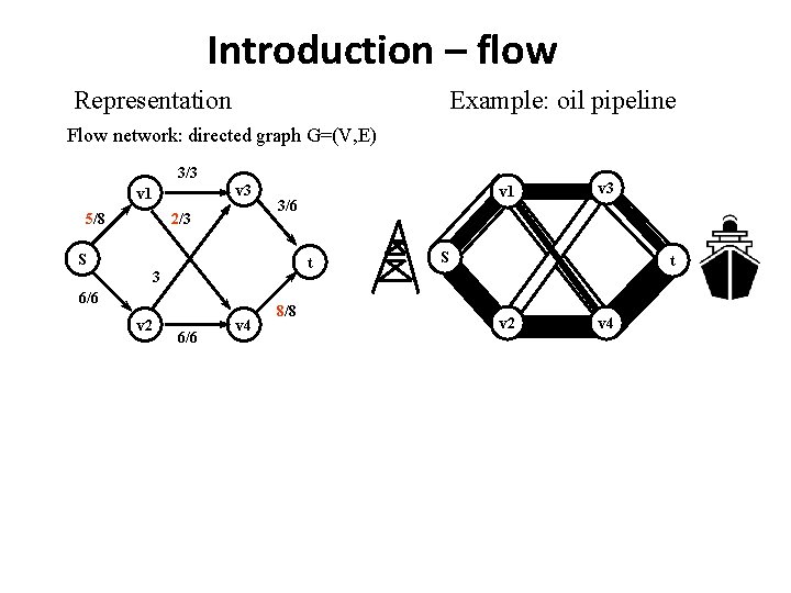 Introduction – flow Representation Example: oil pipeline Flow network: directed graph G=(V, E) 3/3