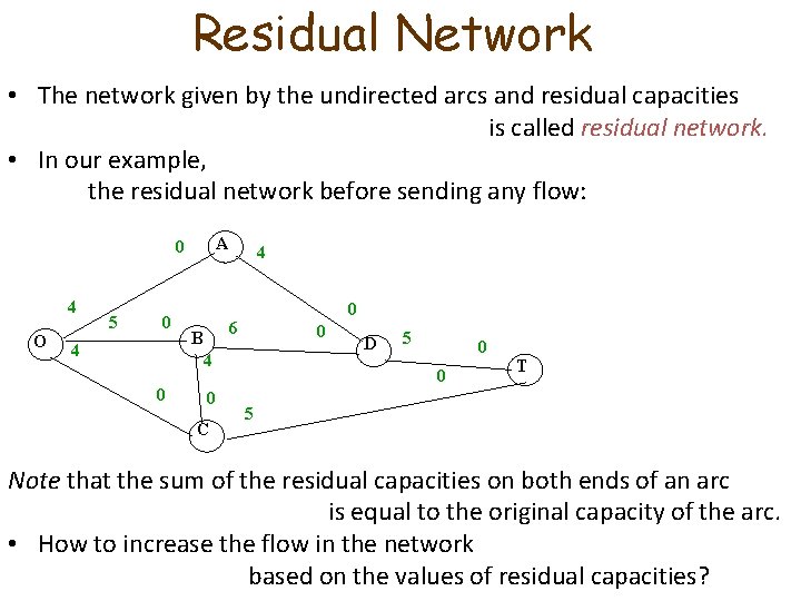 Residual Network • The network given by the undirected arcs and residual capacities is